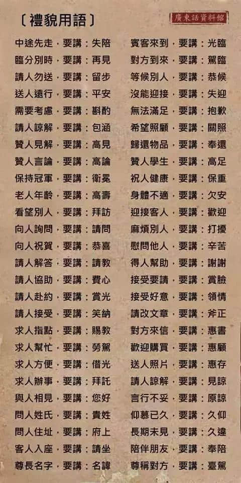 想做文明老廣，呢啲詞語記得常講