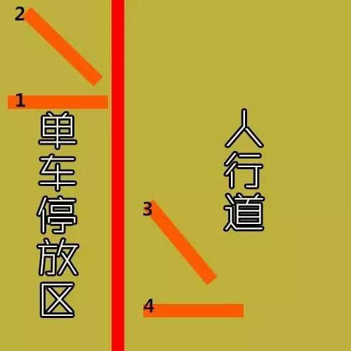 從稀缺到泛濫，廣州即將面臨單車圍城？