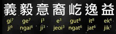 當(dāng)粵語(yǔ)遇上福建話，會(huì)有咩化學(xué)反應(yīng)？