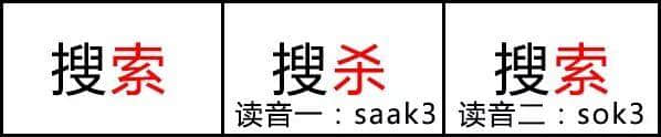 星巴克姐姐懺悔錄：我犯咗一個90%廣州人都會犯嘅錯