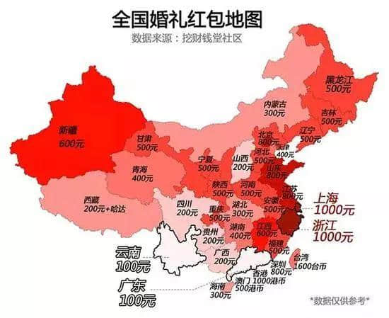 為什么在廣東擺酒不能回本？