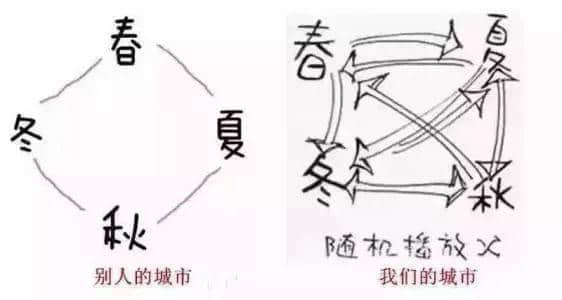 為什么外省朋友總是get不到廣東人的笑點(diǎn)？