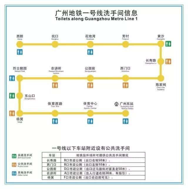 人有三急點算好？最全廣州地鐵洗手間喺呢度！