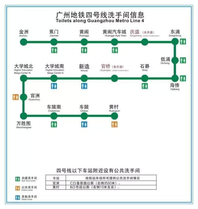 人有三急點算好？最全廣州地鐵洗手間喺呢度！