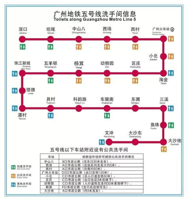 人有三急點算好？最全廣州地鐵洗手間喺呢度！