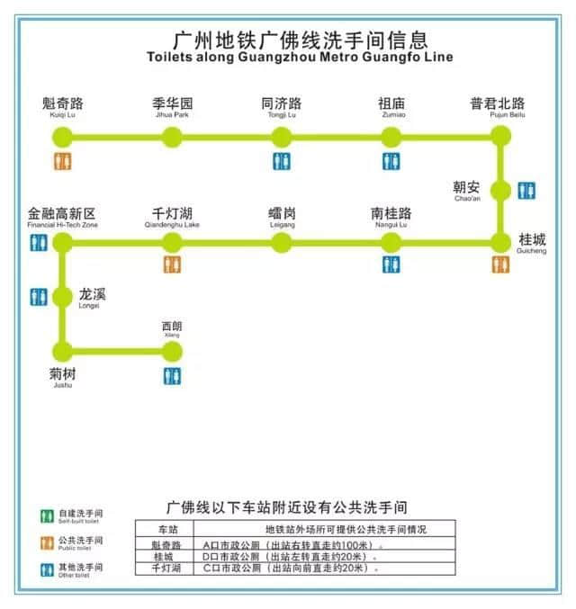 人有三急點算好？最全廣州地鐵洗手間喺呢度！