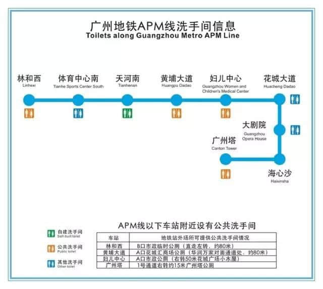 人有三急點算好？最全廣州地鐵洗手間喺呢度！