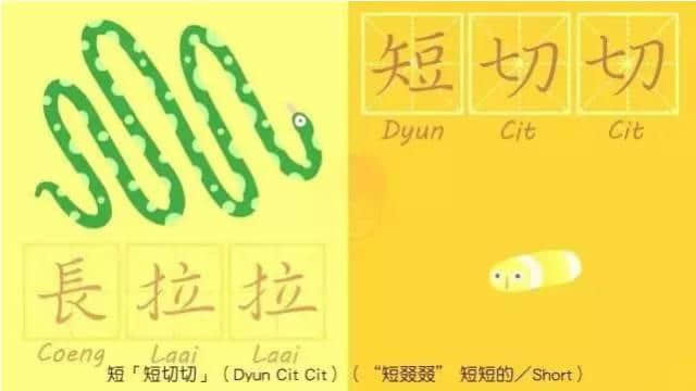 成日都揸筆忘字嘅你，呢啲粵語疊詞仲識(shí)寫幾多？