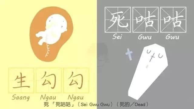 成日都揸筆忘字嘅你，呢啲粵語疊詞仲識(shí)寫幾多？