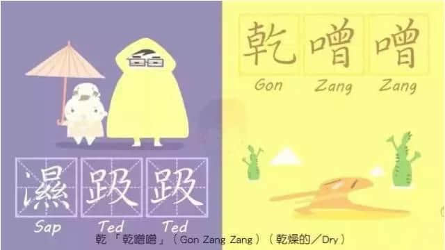 成日都揸筆忘字嘅你，呢啲粵語疊詞仲識(shí)寫幾多？