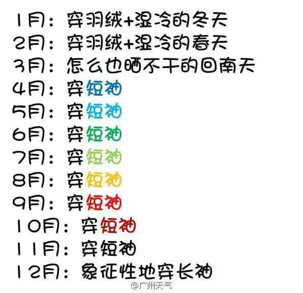 細(xì)數(shù)廣州天氣七宗罪，每一條都系廣州人嘅血與淚！