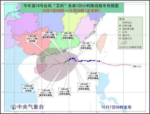 細(xì)數(shù)廣州天氣七宗罪，每一條都系廣州人嘅血與淚！