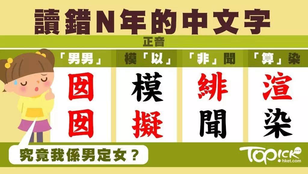 “囡囡”原來系讀“男男”，呢啲詞我讀錯咗十幾年！