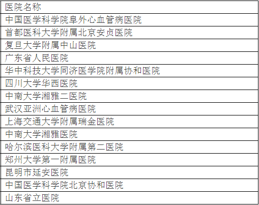 廣州各大醫(yī)院實(shí)力排行！用唔著就梗系飲得杯落啦！