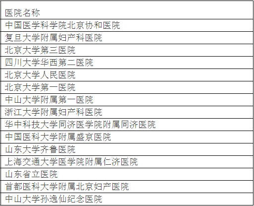 廣州各大醫(yī)院實(shí)力排行！用唔著就梗系飲得杯落啦！