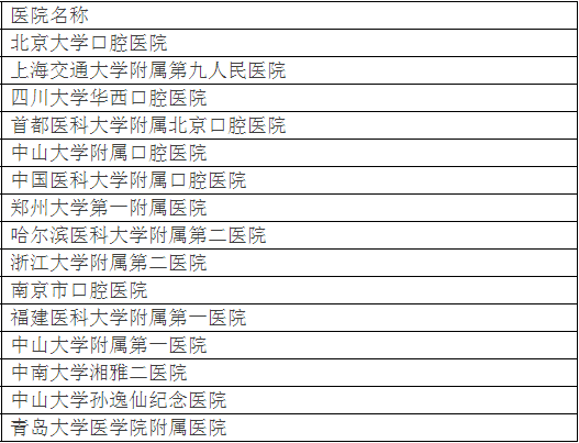 廣州各大醫(yī)院實(shí)力排行！用唔著就梗系飲得杯落啦！