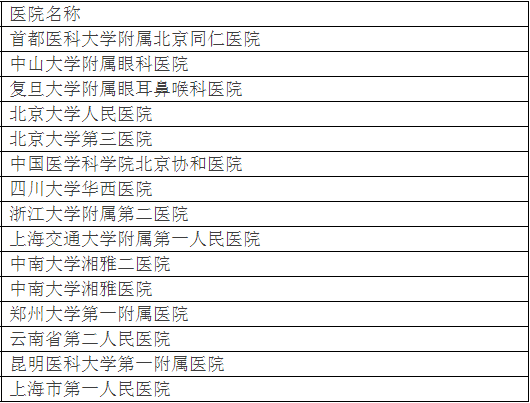 廣州各大醫(yī)院實(shí)力排行！用唔著就梗系飲得杯落啦！