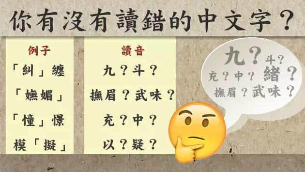 糾纏、嫵媚、憧憬、模擬......呢啲易錯(cuò)詞，你讀得啱幾多？