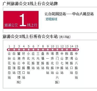 如果得返5蚊喺身，點樣可以過得瀟灑？