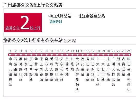 如果得返5蚊喺身，點樣可以過得瀟灑？