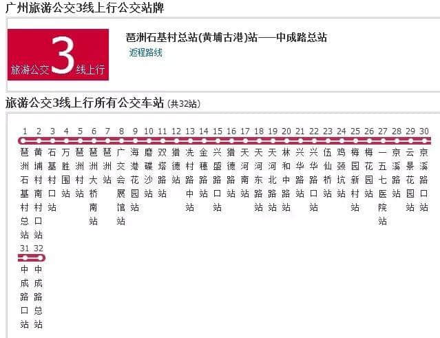 如果得返5蚊喺身，點樣可以過得瀟灑？