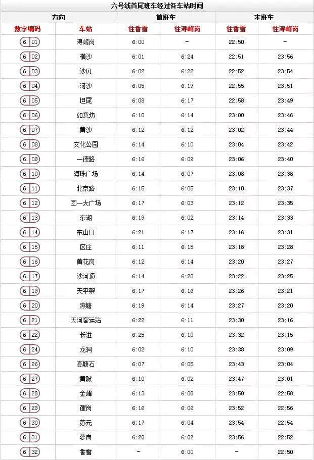 出嚟廣州行， 一定要收藏呢份廣州地鐵最新最全指南