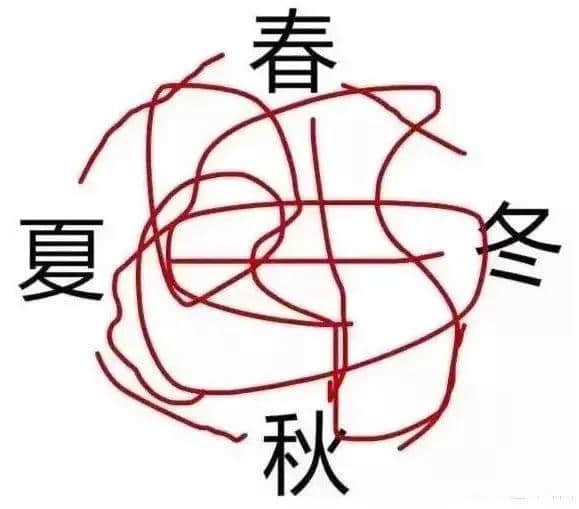 今日著咩衫好？廣東人永遠(yuǎn)嘅世紀(jì)難題