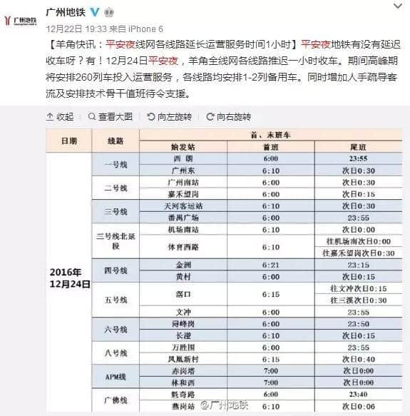 呢個(gè)系我睇過最全面嘅廣州地鐵吐槽合集