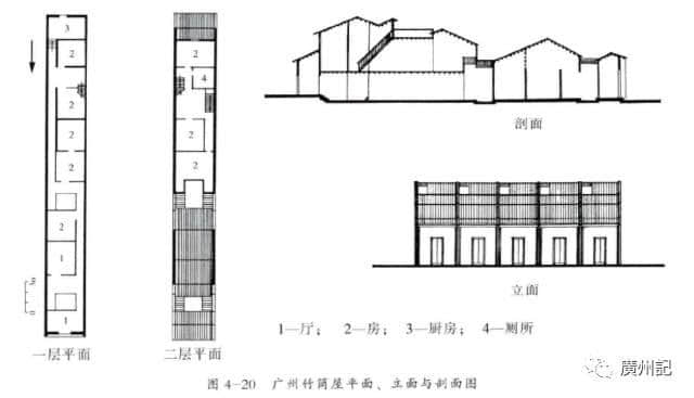 在新加坡尋找廣州