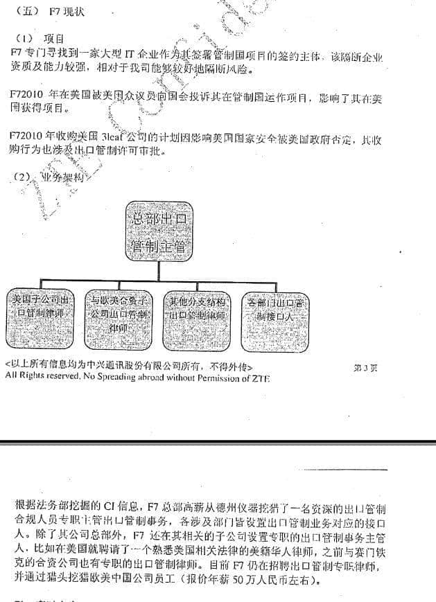 末路中興：你知道中興給伊朗出口的是啥嗎？