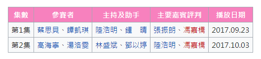 時隔九年，《美女廚房》即將回歸！冇咗鄭中基，點樣食咗先講？