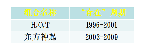 扎進造星泡沫里的年輕人