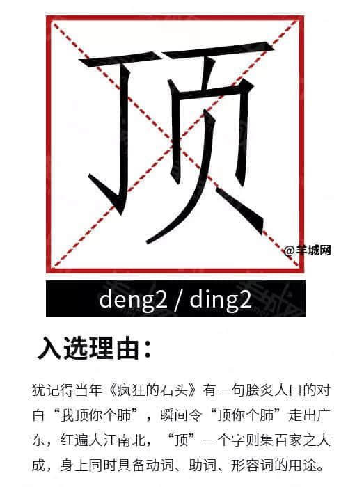 粵語有幾博大精深？一個粵語字，單挑十個詞！