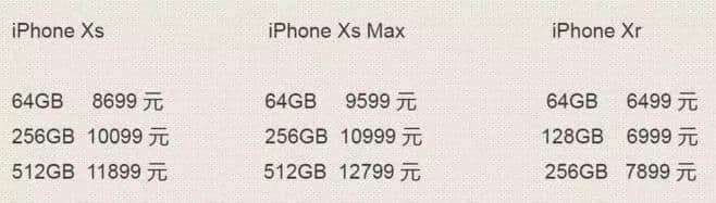 廣州人，你敢不敢不買 iPhone XS？