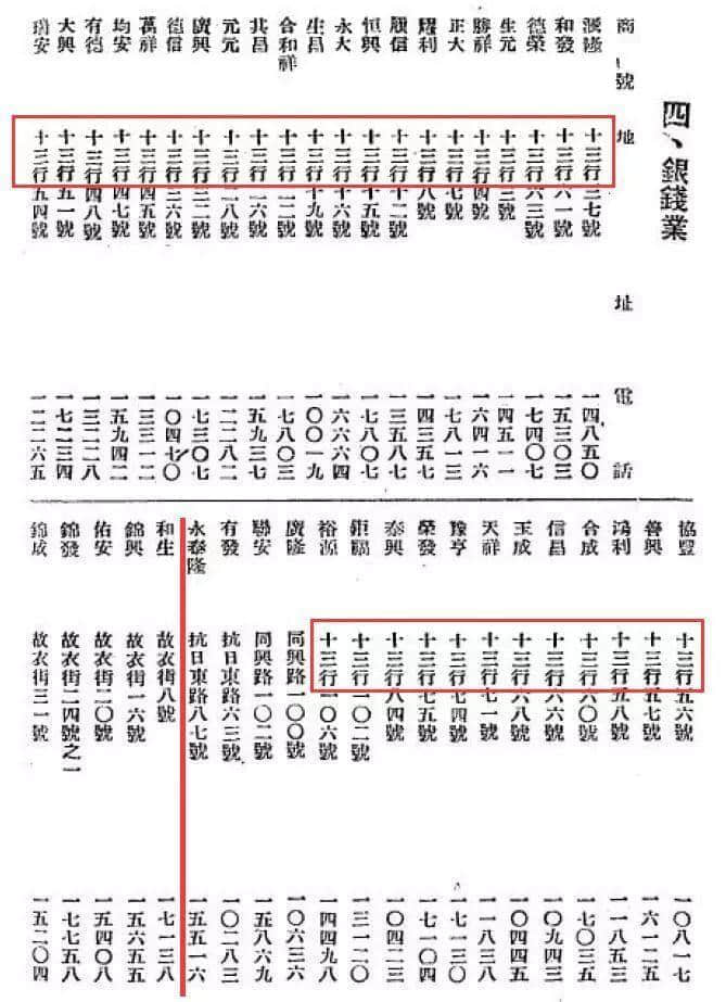 飄零一葉大變天│1947年，華南鉅商何雅各之自盡