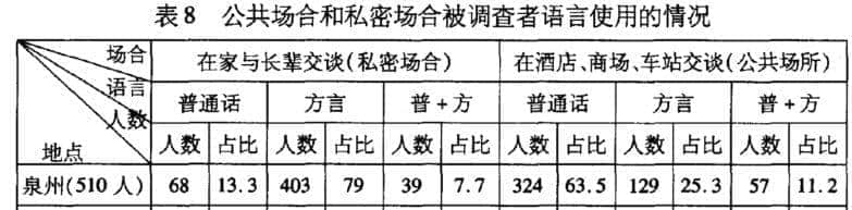 劉丹青:差別化政策是語(yǔ)言保護(hù)工作的迫切要?jiǎng)?wù) 劉丹青:差別化政策是語(yǔ)言保護(hù)工作的迫切要?jiǎng)?wù)