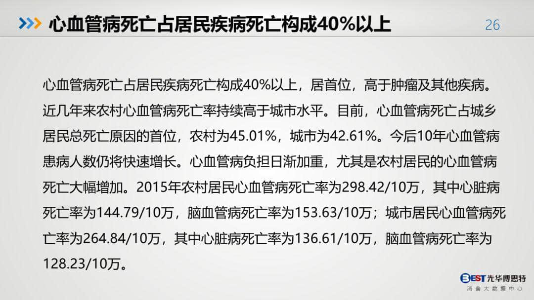 中國健康大數(shù)據(jù)