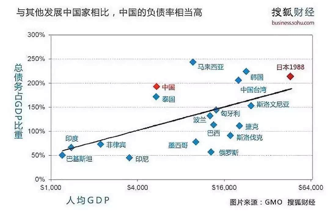 你以為的理性消費，只不過是被洗腦罷了