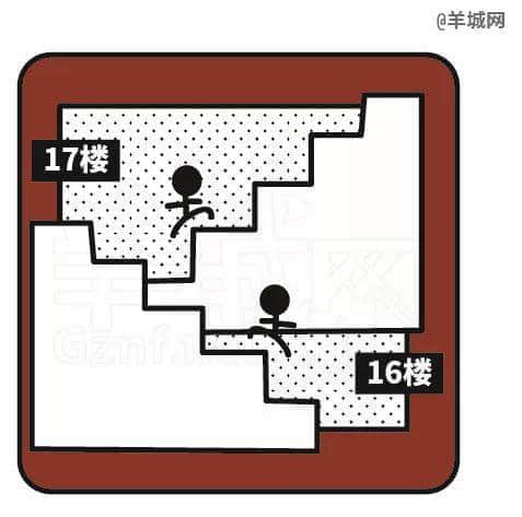 官宣了，今年重陽節(jié)……廣東還是不放假