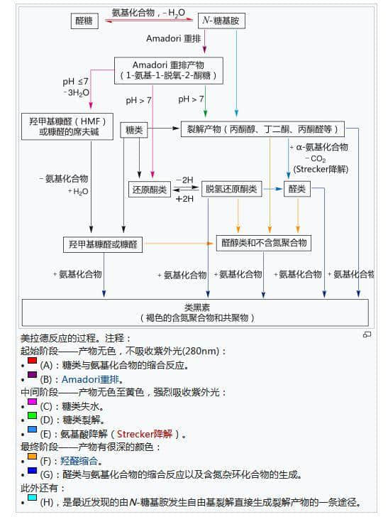 廣東人一生追求的“鑊氣”，究竟是什么東方神秘力量？