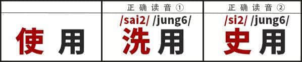 學識一口流利嘅普通話后，我反而講唔啱粵語……