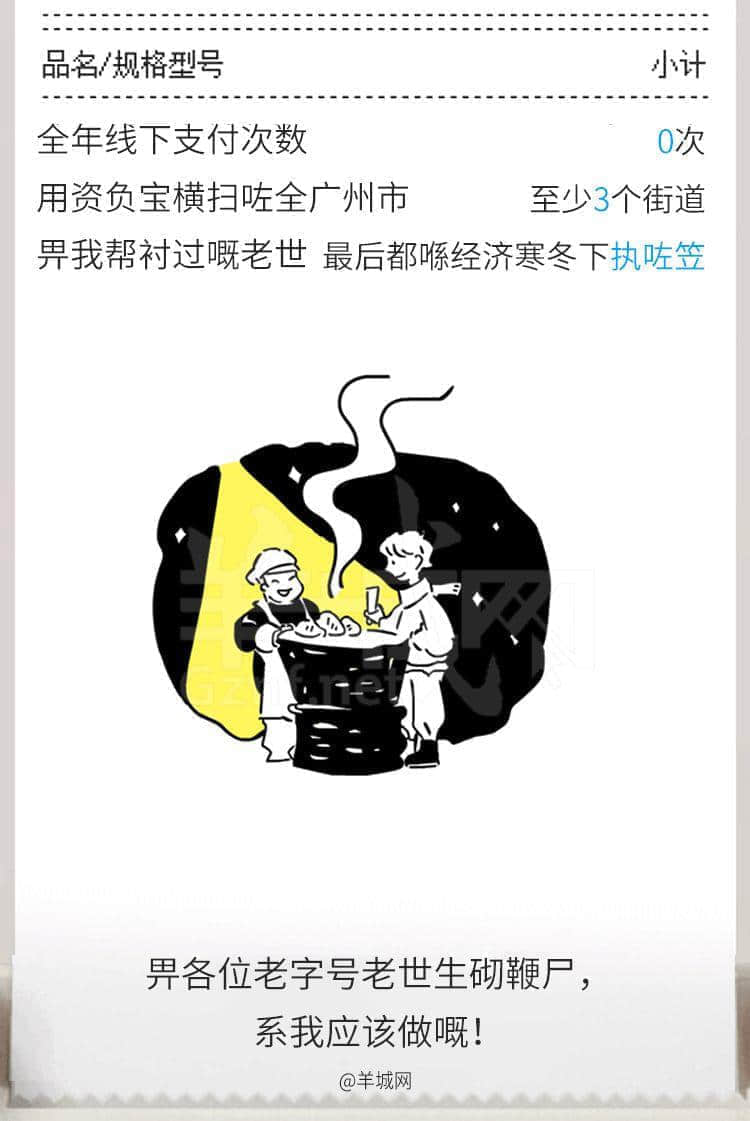 《資負(fù)寶賬單》出爐，廣州隱形貧困人口大起底！