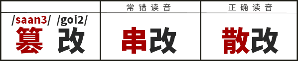 學識一口流利嘅普通話后，我反而講唔啱粵語……