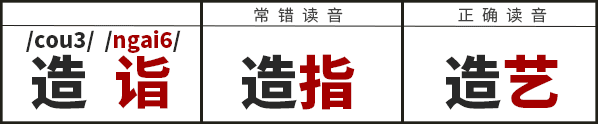 學識一口流利嘅普通話后，我反而講唔啱粵語……