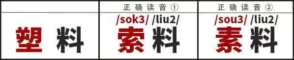 學識一口流利嘅普通話后，我反而講唔啱粵語……