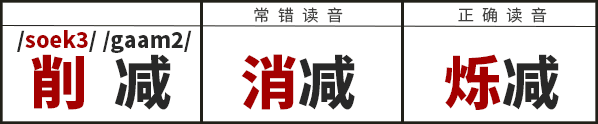 學識一口流利嘅普通話后，我反而講唔啱粵語……