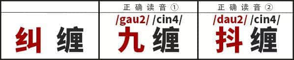 學識一口流利嘅普通話后，我反而講唔啱粵語……