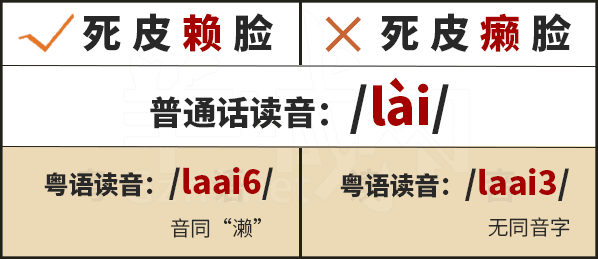 學(xué)粵語(yǔ)有咩用？起碼呢啲詞你唔會(huì)再搞錯(cuò)！