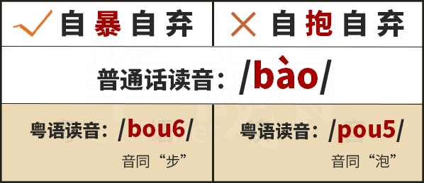 學(xué)粵語(yǔ)有咩用？起碼呢啲詞你唔會(huì)再搞錯(cuò)！