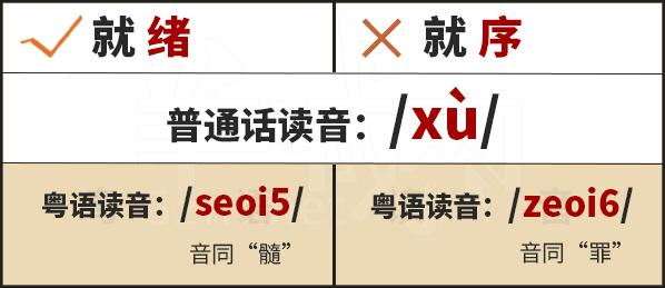 學(xué)粵語(yǔ)有咩用？起碼呢啲詞你唔會(huì)再搞錯(cuò)！